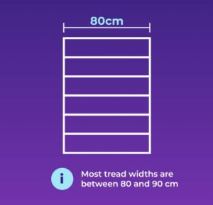 Tread Width